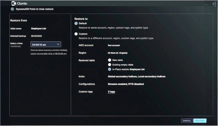 Commvault Unveils Clumio Backtrack For Amazon DynamoDB - Security MEA